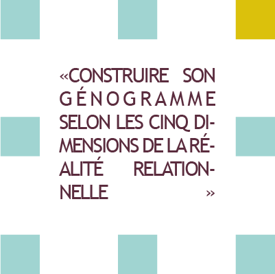Construire son génogramme selon les cinq dimensions de la réalité relationnelle